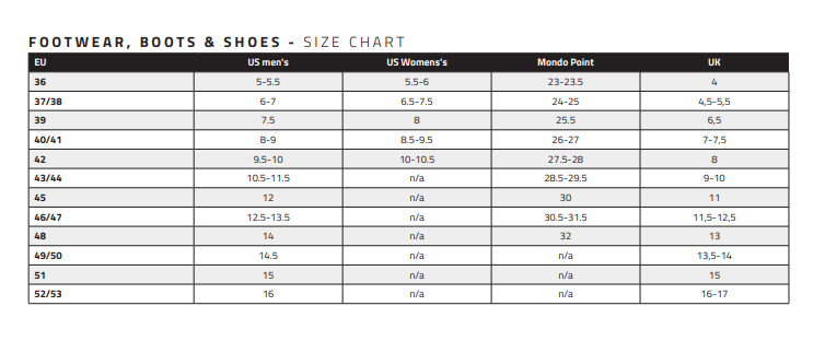 Predator Boot Split-Toe 5.5mm GBS Armoured Våtsko image 1